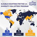 countries with visa lottery program
